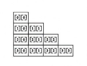 C#中将DataTable或List中的某一列数据转化为Array
